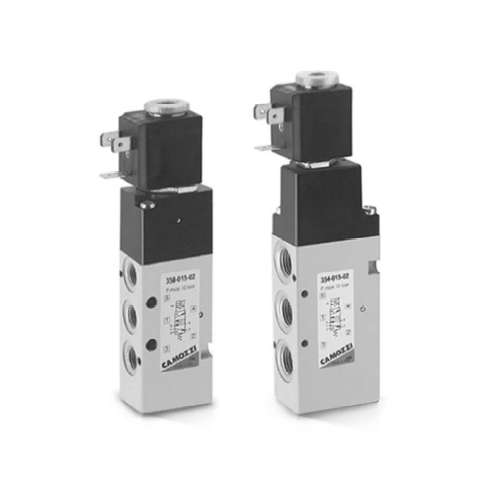 Elektrozawory serii 3