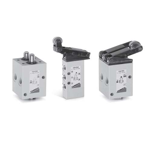 Zawory sterowane mechanicznie serii 1 oraz 3