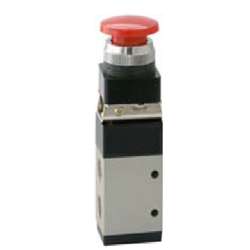 Zawory sterowane ręcznie