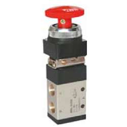 Zawory sterowane ręcznie