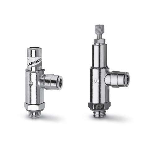 Zawory Regulujące Przepływ Serii GSCU