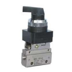 Zawory sterowane ręcznie