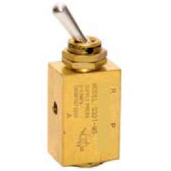 Zawory sterowane ręcznie